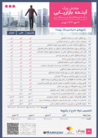 همایش بزرگ آینده بازاریابی