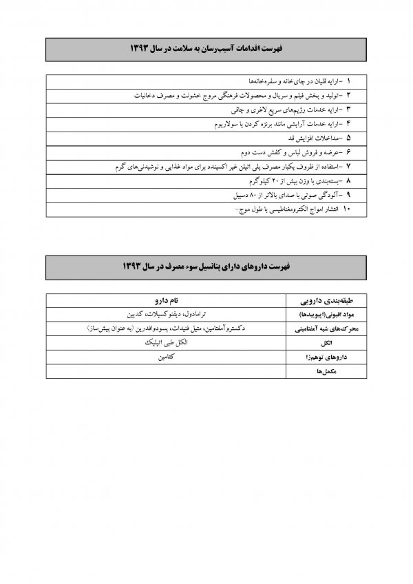 ___________________________________________________Page_2 ___________________________________________________Page_2