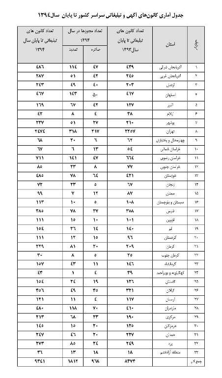 Copy_of___________________________________________________________________1394