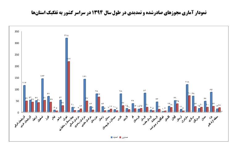 ________________________________________________________________________________________________94